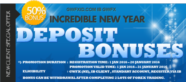 gwfx